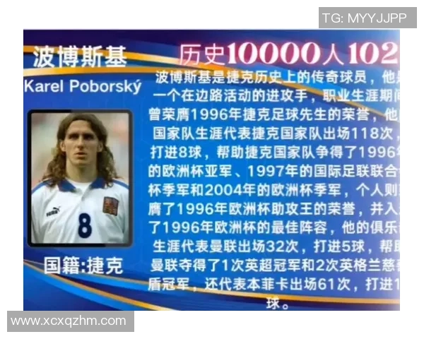 目前足球世界排名最高的球星是谁以及他背后的成就与传奇故事