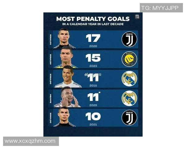 足球卡片收藏新热潮 C罗与姆巴佩成焦点明星引领市场风向 足球卡片收藏新热潮 C罗与姆巴佩成焦点明星引领市场风向